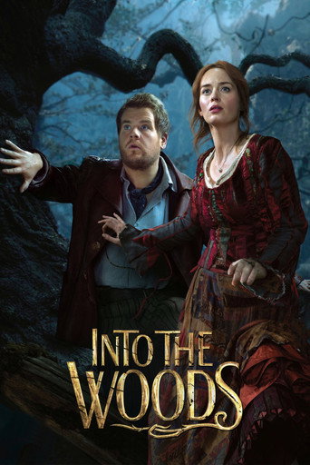Into the Woods : Promenons-nous dans les bois