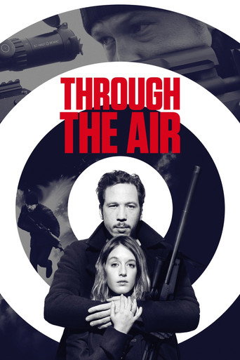 La résistance de l'air