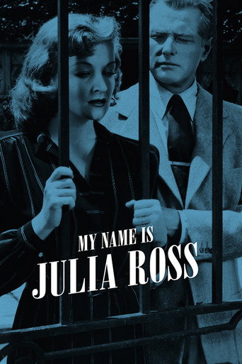 Le Calvaire de Julia Ross