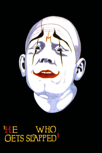 Larmes de clown